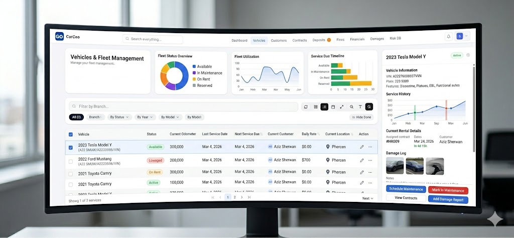 Dashboard 2